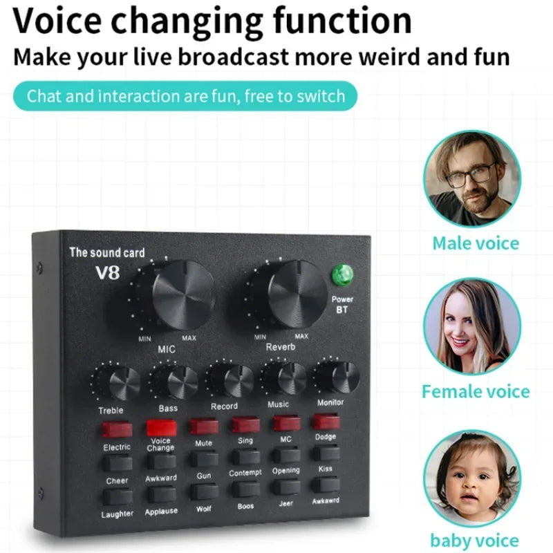 Professional Sound Card Audio Interface Studio