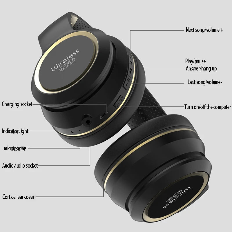 Bluetooth Business Gaming Wireless Headset