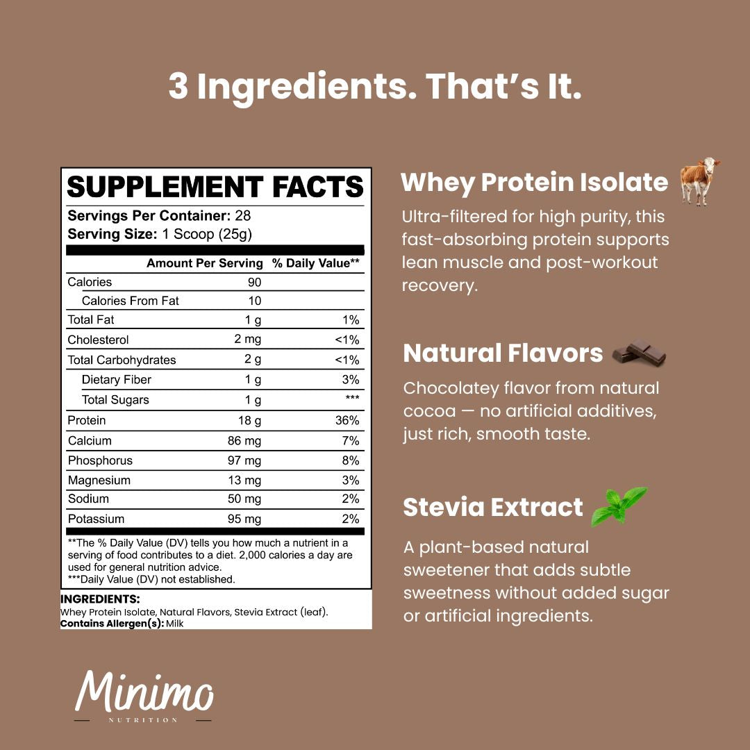 Chocolate Whey Isolate Protein Powder 1.54 lbs