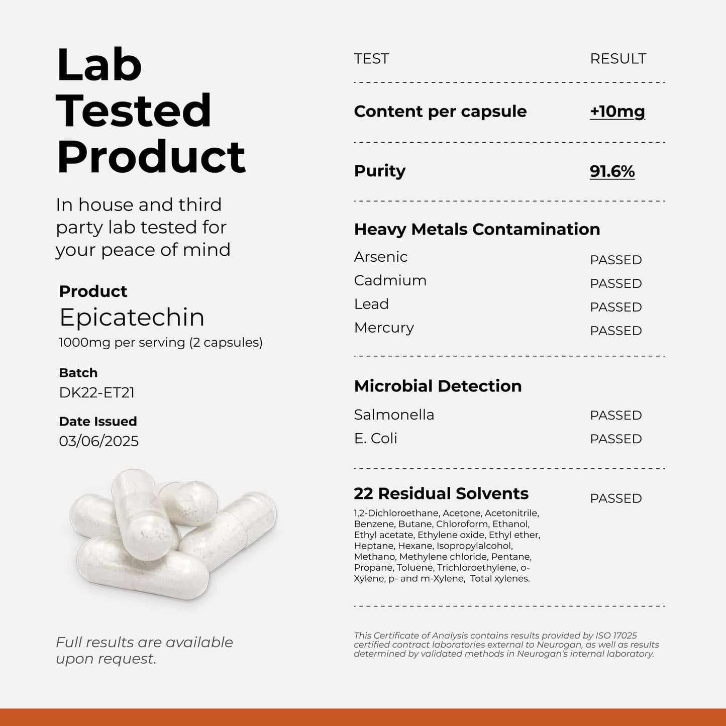 Supplement Muscle Performance Support Formula