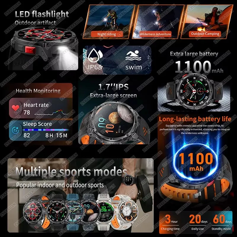 T-Rex3 Pro GPS Military Sports Smartwatch Men